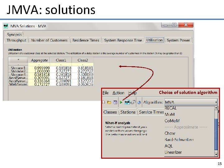 JMVA: solutions Choice of solution algorithm 15 