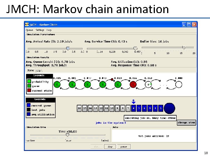 JMCH: Markov chain animation 18 