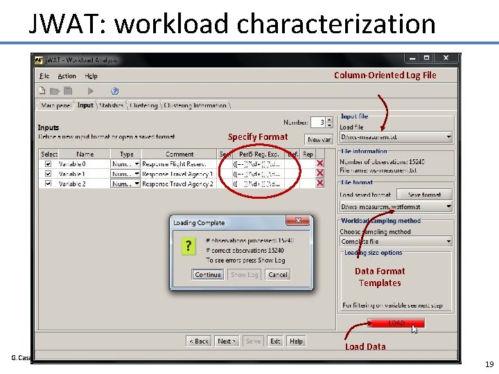 JWAT: workload characterization Column-Oriented Log File Specify Format Data Format Templates G. Casale –