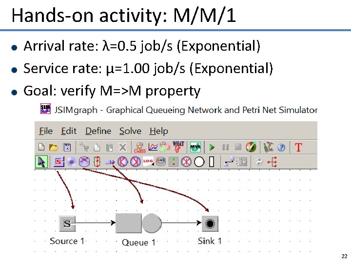 Hands-on activity: M/M/1 Arrival rate: λ=0. 5 job/s (Exponential) Service rate: µ=1. 00 job/s