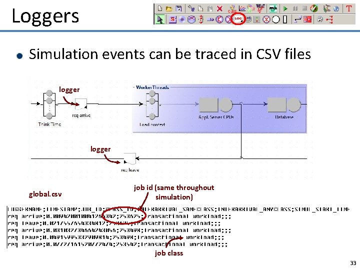 Loggers Simulation events can be traced in CSV files logger global. csv job id