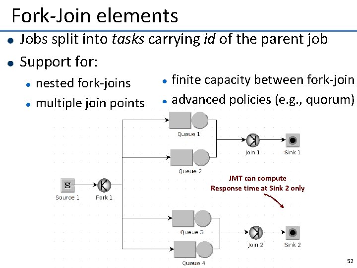 Fork-Join elements Jobs split into tasks carrying id of the parent job Support for: