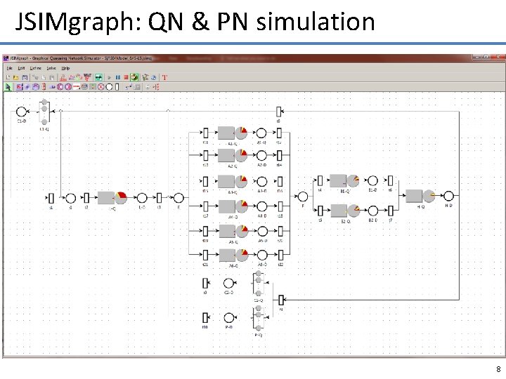 JSIMgraph: QN & PN simulation 8 