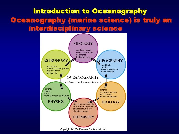 Introduction to Oceanography (marine science) is truly an interdisciplinary science Introduction to Oceanography (marine science) is truly an interdisciplinary science