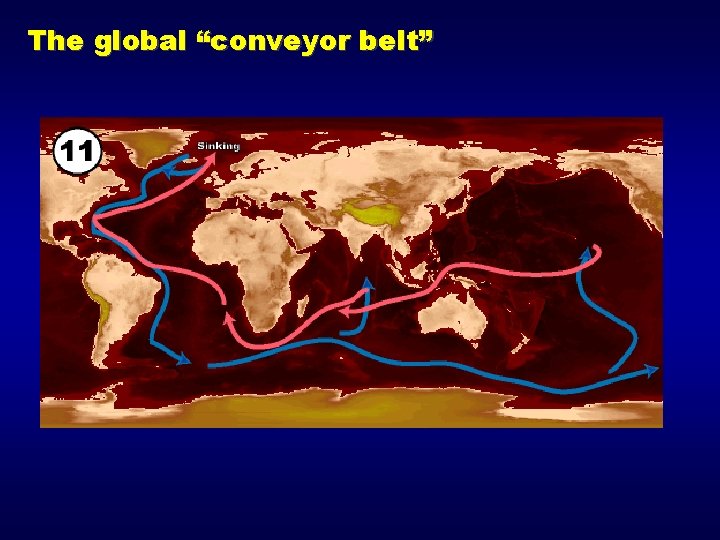 The global “conveyor belt” The global “conveyor belt”