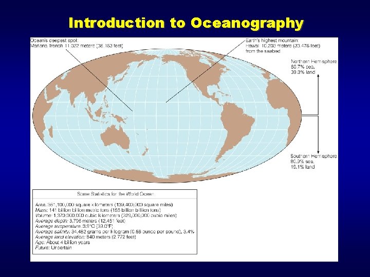 Introduction to Oceanography Introduction to Oceanography