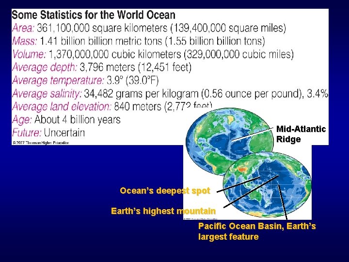 Mid-Atlantic Ridge Ocean’s deepest spot Earth’s highest mountain Pacific Ocean Basin, Earth’s largest feature Mid-Atlantic Ridge Ocean’s deepest spot Earth’s highest mountain Pacific Ocean Basin, Earth’s largest feature