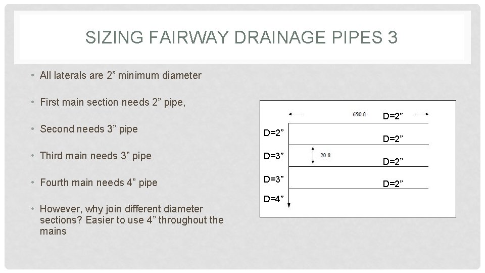 SIZING FAIRWAY DRAINAGE PIPES 3 • All laterals are 2” minimum diameter • First