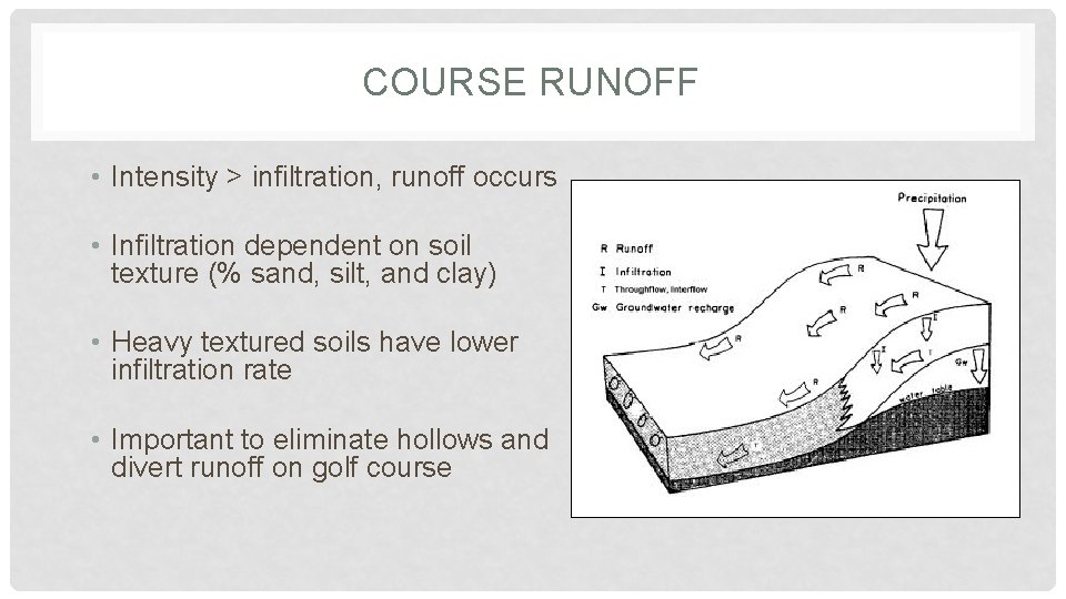 COURSE RUNOFF • Intensity > infiltration, runoff occurs • Infiltration dependent on soil texture