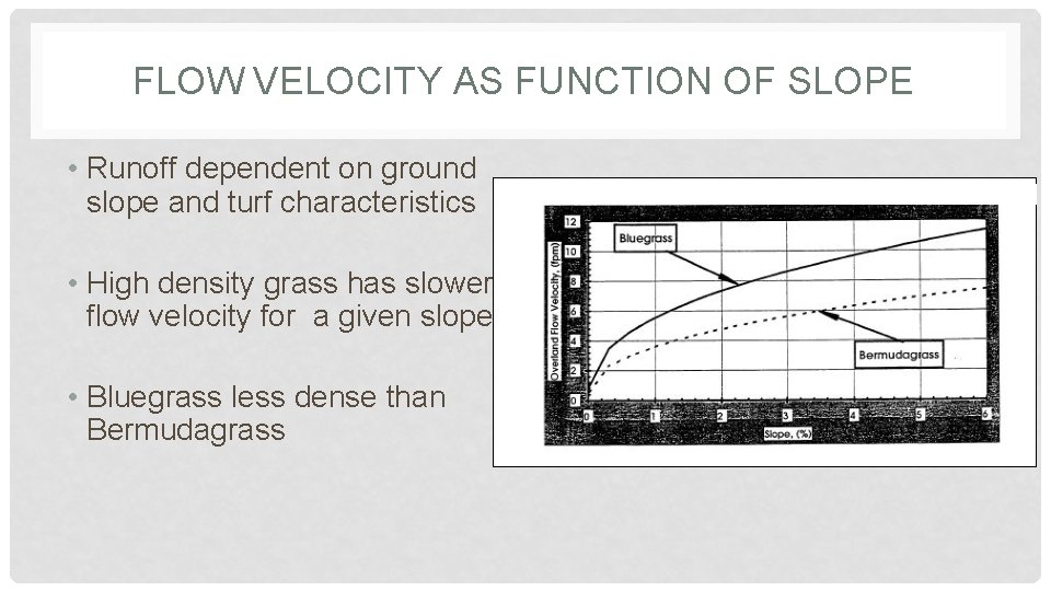 FLOW VELOCITY AS FUNCTION OF SLOPE • Runoff dependent on ground slope and turf