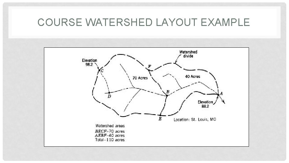 COURSE WATERSHED LAYOUT EXAMPLE 