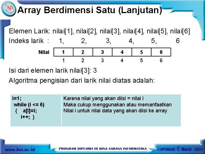 Array Berdimensi Satu (Lanjutan) Elemen Larik: nilai[1], nilai[2], nilai[3], nilai[4], nilai[5], nilai[6] Indeks larik
