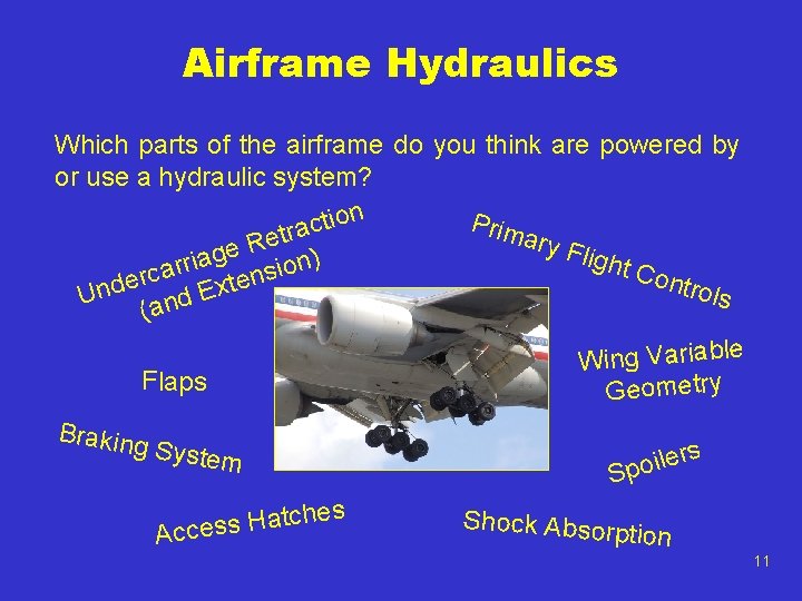 Airframe Hydraulics Which parts of the airframe do you think are powered by or