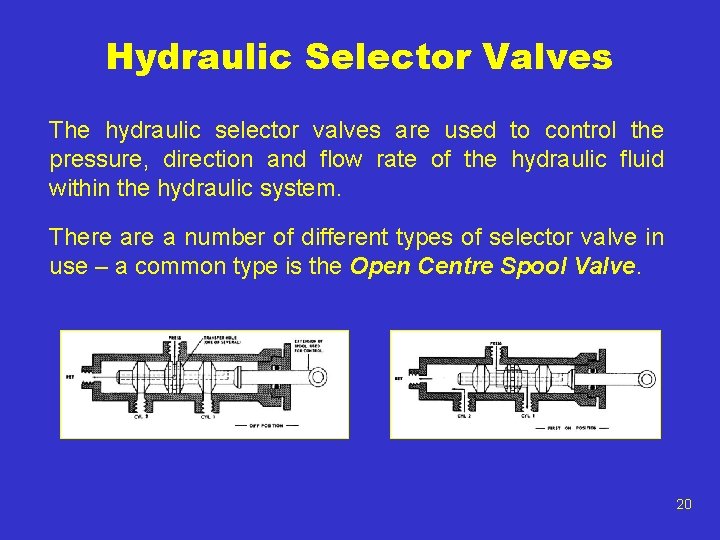 Hydraulic Selector Valves The hydraulic selector valves are used to control the pressure, direction