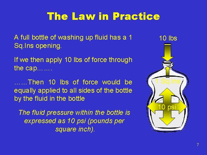 The Law in Practice A full bottle of washing up fluid has a 1