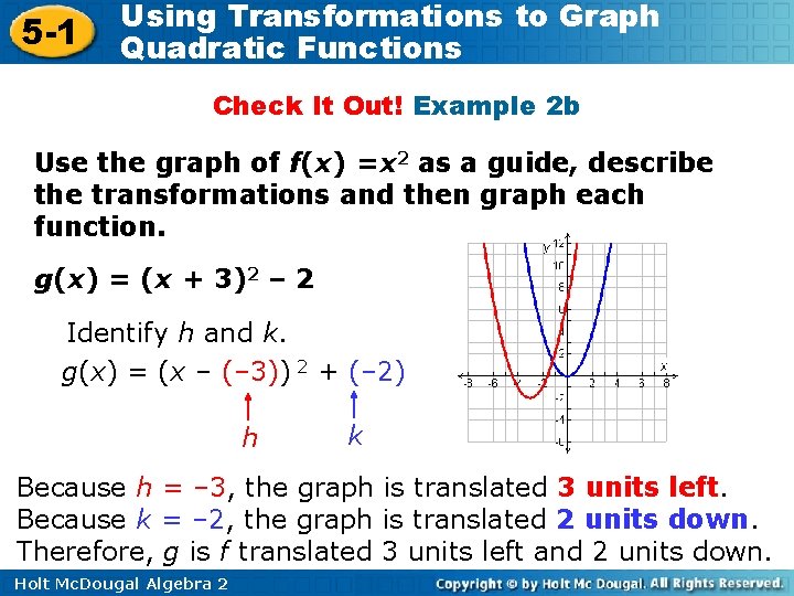 5 -1 Using Transformations to Graph Quadratic Functions Check It Out! Example 2 b