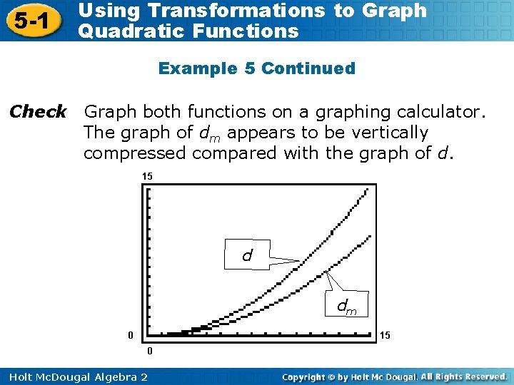 5 -1 Using Transformations to Graph Quadratic Functions Example 5 Continued Check Graph both