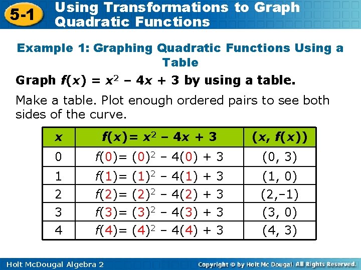 5 -1 Using Transformations to Graph Quadratic Functions Example 1: Graphing Quadratic Functions Using