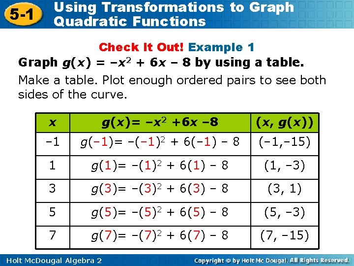 5 -1 Using Transformations to Graph Quadratic Functions Check It Out! Example 1 Graph