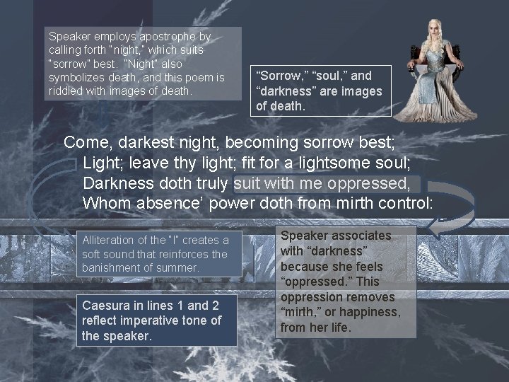 Speaker employs apostrophe by calling forth “night, ” which suits “sorrow” best. “Night” also Speaker employs apostrophe by calling forth “night, ” which suits “sorrow” best. “Night” also