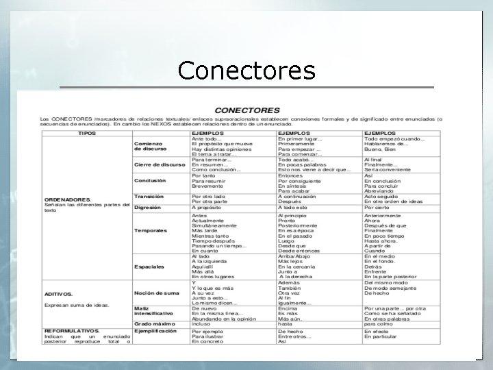Conectores Conectores