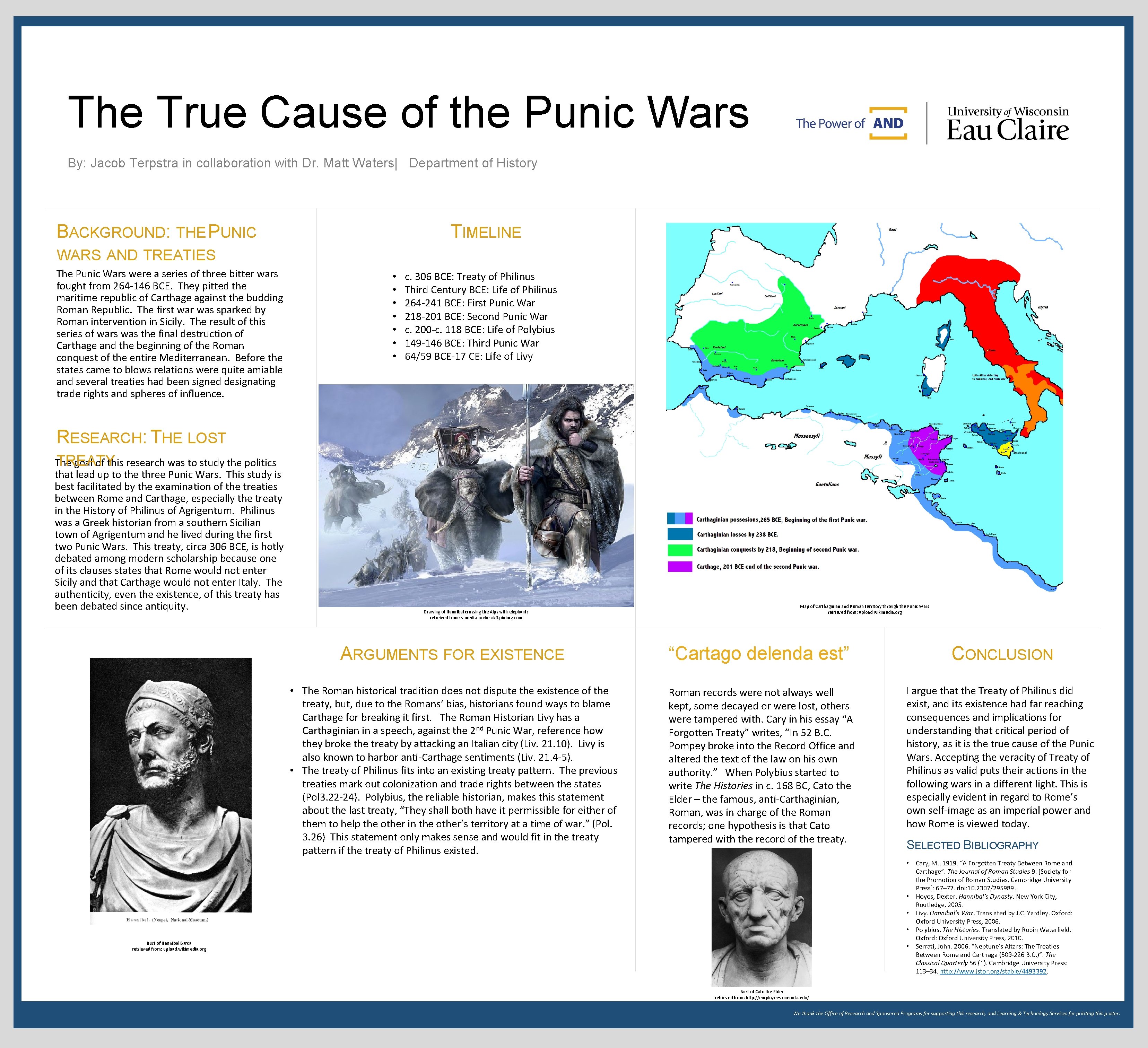 The True Cause of the Punic Wars By: Jacob Terpstra in collaboration with Dr.