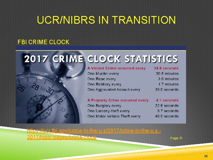  UCR/NIBRS IN TRANSITION FBI CRIME CLOCK https: //ucr. fbi. gov/crime-in-the-u. s/2017/crime-in-the-u. s. 2017/topic-pages/crime-clock