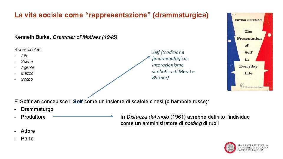 La vita sociale come “rappresentazione” (drammaturgica) Kenneth Burke, Grammar of Motives (1945) Azione sociale: