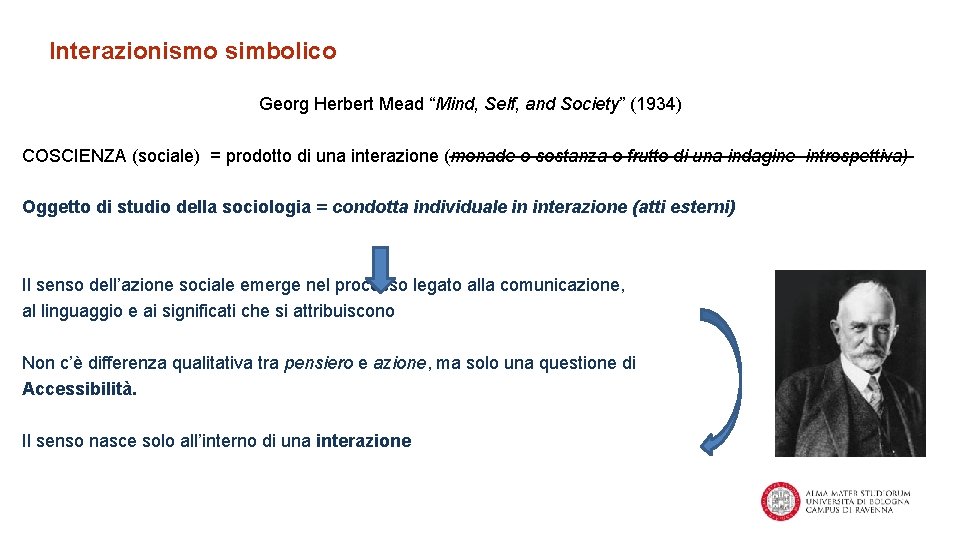 Interazionismo simbolico Georg Herbert Mead “Mind, Self, and Society” (1934) COSCIENZA (sociale) = prodotto