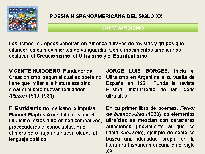 POESÍA HISPANOAMERICANA DEL SIGLO XX VANGUARDISMO. Los “ismos” europeos penetran en América a través