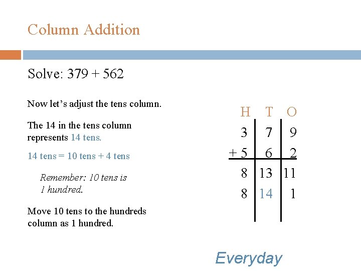 Column Addition Solve: 379 + 562 Now let’s adjust the tens column. The 14