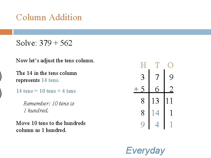 Column Addition Solve: 379 + 562 Now let’s adjust the tens column. The 14