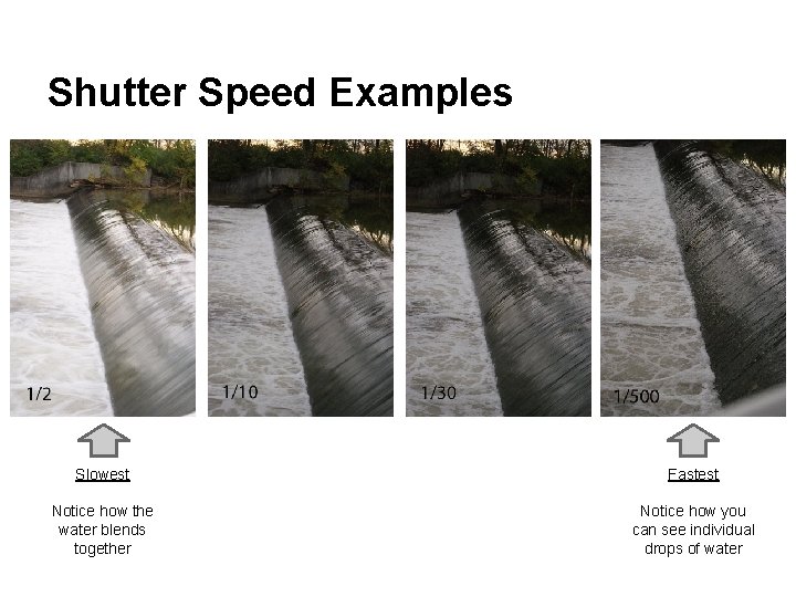 Shutter Speed Examples Slowest Fastest Notice how the water blends together Notice how you