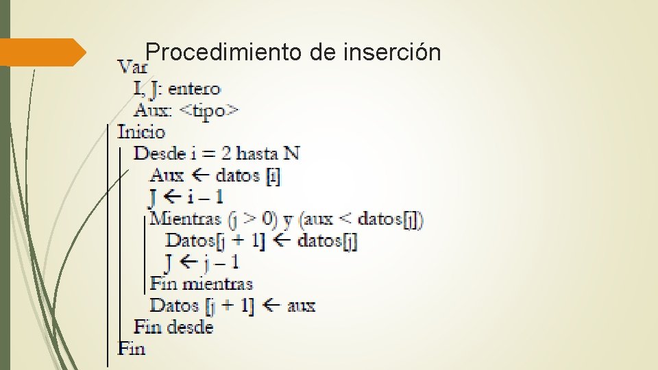 Procedimiento de inserción 