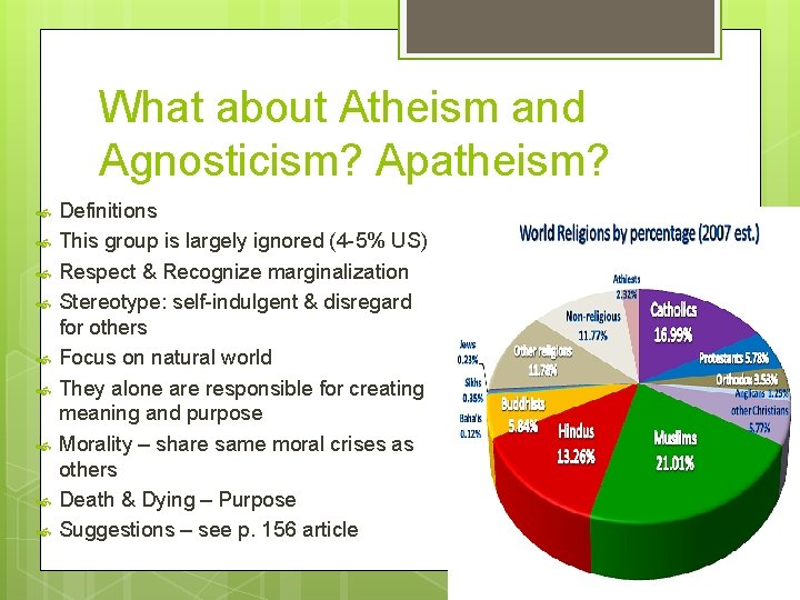 What about Atheism and Agnosticism? Apatheism? Definitions This group is largely ignored (4 -5%