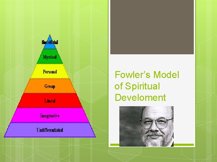 Fowler’s Model of Spiritual Develoment 