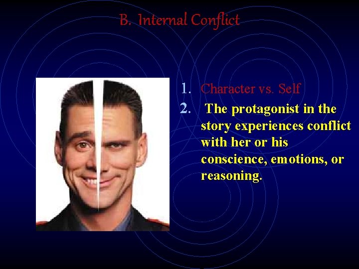 B. Internal Conflict 1. Character vs. Self 2. The protagonist in the story experiences