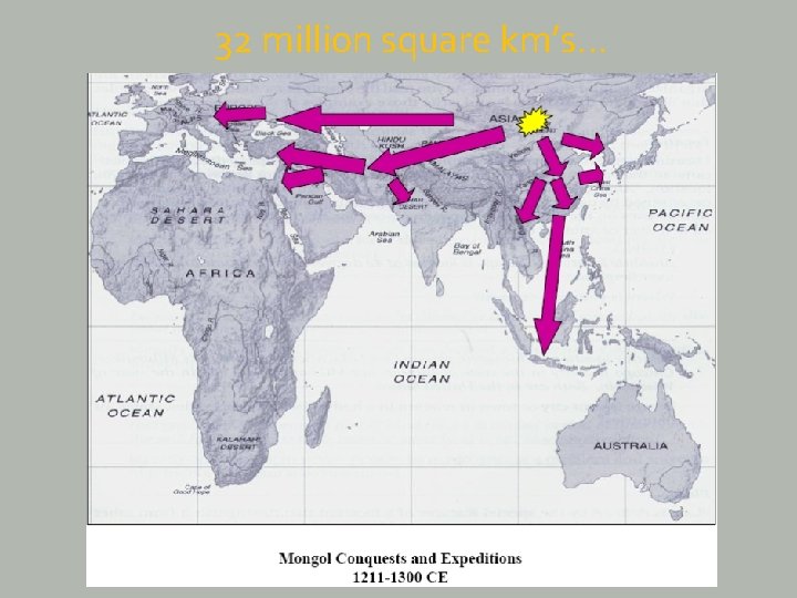 32 million square km’s… 