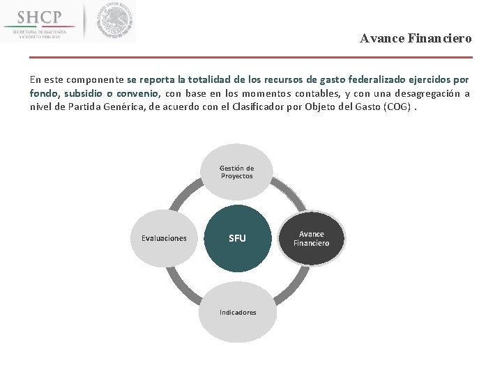 Avance Financiero En este componente se reporta la totalidad de los recursos de gasto