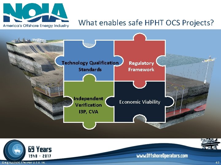 What enables safe HPHT OCS Projects? Technology Qualification Standards Independent Verification I 3 P, What enables safe HPHT OCS Projects? Technology Qualification Standards Independent Verification I 3 P,