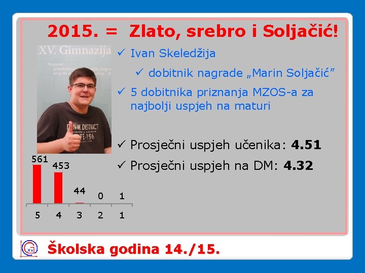 2015. = Zlato, srebro i Soljačić! ü Ivan Skeledžija ü dobitnik nagrade „Marin Soljačić” 2015. = Zlato, srebro i Soljačić! ü Ivan Skeledžija ü dobitnik nagrade „Marin Soljačić”