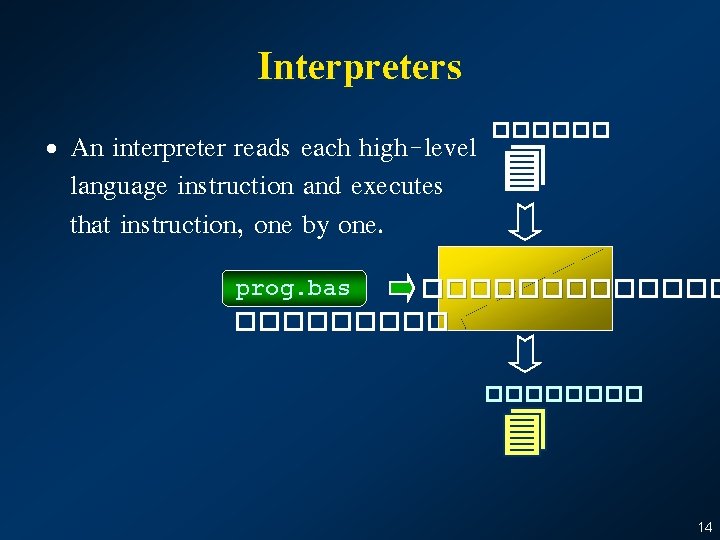 Interpreters • An interpreter reads each high-level language instruction and executes that instruction, one