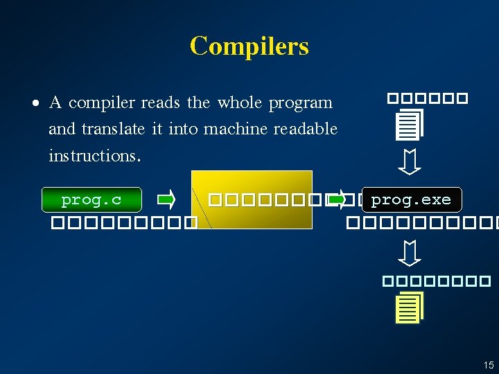 Compilers • A compiler reads the whole program and translate it into machine readable