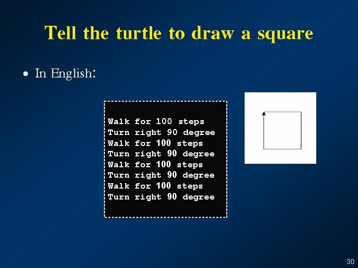 Tell the turtle to draw a square • In English: Walk Turn for 100