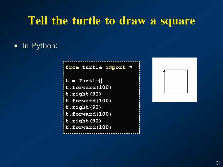Tell the turtle to draw a square • In Python: from turtle import *