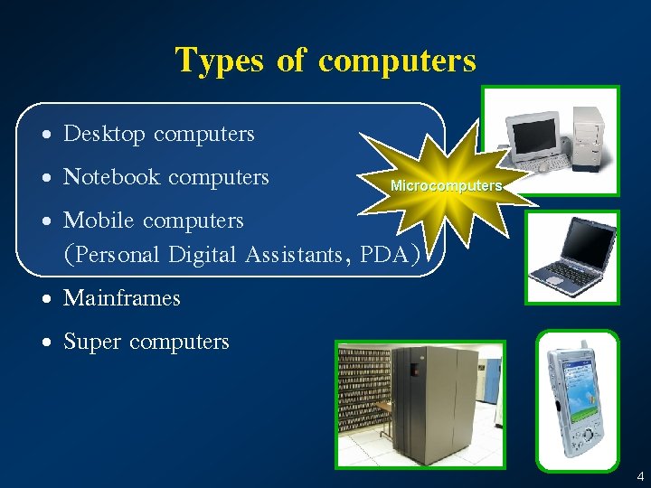Types of computers • Desktop computers • Notebook computers • Mobile computers (Personal Digital
