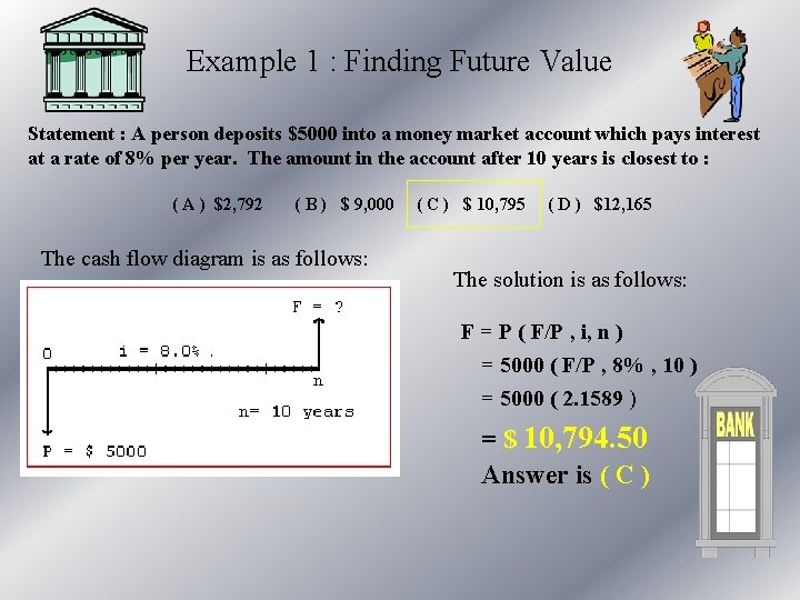 Example 1 : Finding Future Value Statement : A person deposits $5000 into a