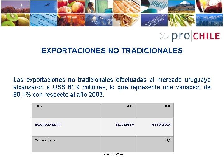 EXPORTACIONES NO TRADICIONALES Las exportaciones no tradicionales efectuadas al mercado uruguayo alcanzaron a US$