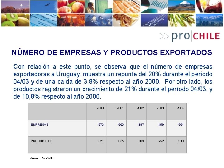 NÚMERO DE EMPRESAS Y PRODUCTOS EXPORTADOS Con relación a este punto, se observa que