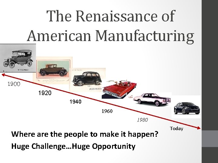 The Renaissance of American Manufacturing 1900 1920 1940 1960 1980 Where are the people